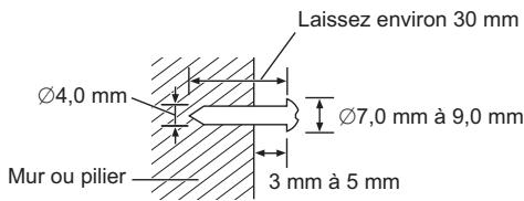 PANASONIC SC-PT470 - Fixer à un mur - 1
