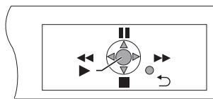 PANASONIC SC-PT470 - VIERA Link Steuerung nur mit der Fernbedienung des Fernsehers (für "HDAVI Control 2 oder später") - 2