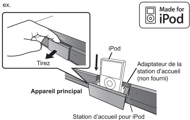 PANASONIC SC-PT470 - Connectez l'ipod (non fourni) fermement. - 1