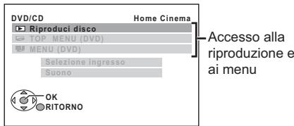 PANASONIC SC-PT470 - Quando è selezionato "Suono" - 1