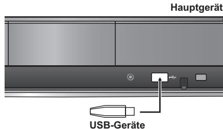 PANASONIC SC-PT470 - Anschlieben des USB-Geräts (nicht im Lieferumfang enthalten). - 1