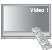 PANASONIC SC-PT470 - Benutzung - 1