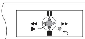 PANASONIC SC-PT470 - Quand "son" est sélectionné - 2