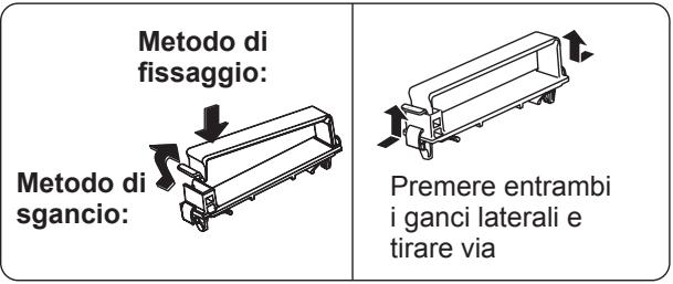 PANASONIC TY-ST65VX100 - Istruzioni per il legamento dei cavi - 3