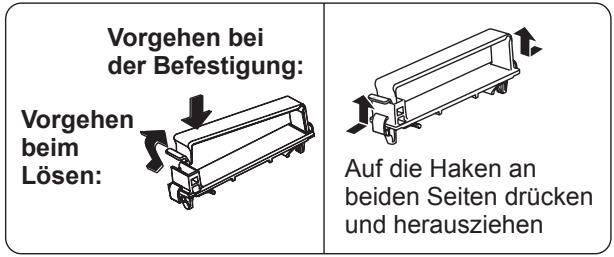 PANASONIC TY-ST65VX100 - Hinweise zum Bündeln der Kabel - 3