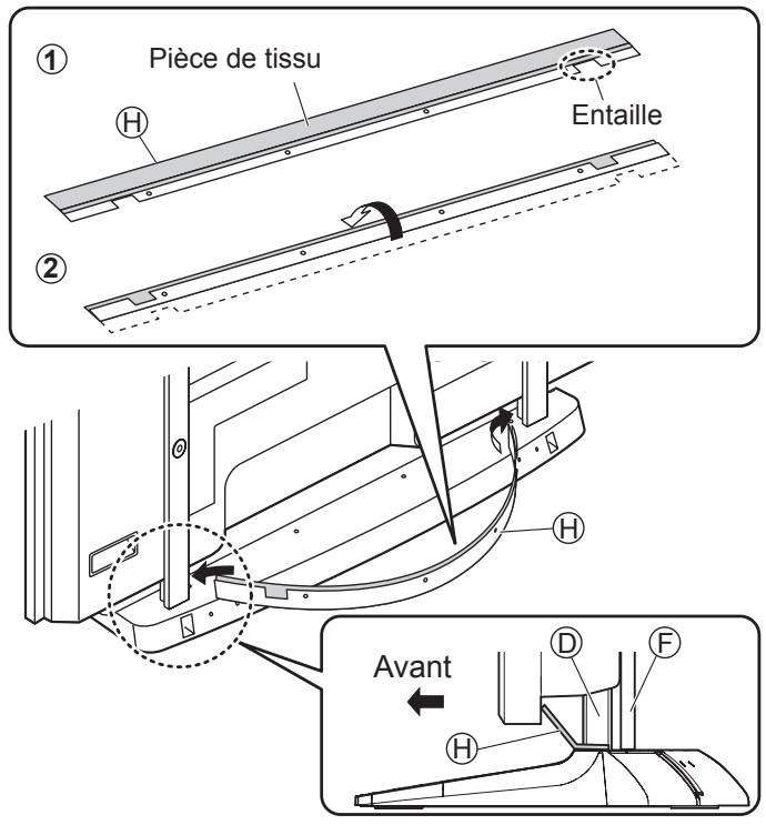 PANASONIC TY-ST65VX100 - Fixez et immobilisez le panneau de blocage de la lumière. - 1