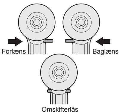 PANASONIC EY7547 - Anvendelse af grebet til forlaens/baglæns retning - 1