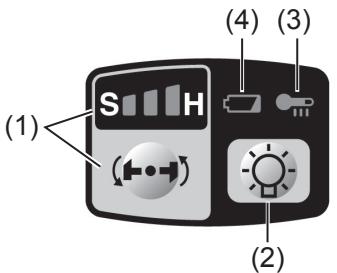 PANASONIC EY7547 - Saatopaneeli - 1