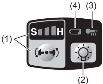PANASONIC EY7547 - Kontrollpanel - 1