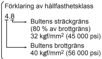 PANASONIC EY7547 - Bultatdragningsforhallanden - 10