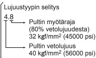 PANASONIC EY7547 - Kiristysolosuhteet - 1