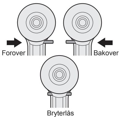 PANASONIC EY7547 - Bruk av forover-/bakoverbryter - 1