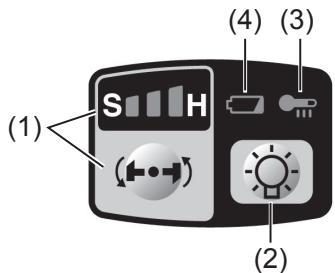 PANASONIC EY7547 - Pannello di controllo - 1