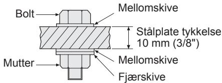 PANASONIC EY7547 - Tilstrammingsforhold for bolter - 9