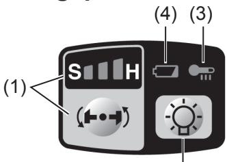 PANASONIC EY7547 - Bedieningspaneel - 1