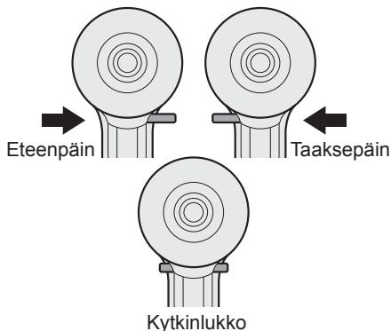 PANASONIC EY7547 - Toimintakytkimen ja eteenpain/taaksepain vivun toiminta - 1