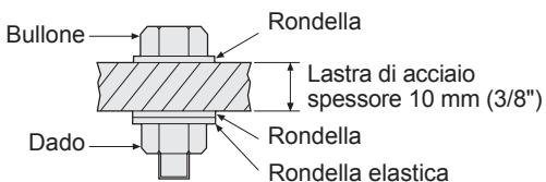 PANASONIC EY7547 - Condizioni di serraggio dei bulloni - 9