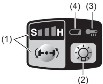 PANASONIC EY7547 - Panel de contrôle - 1