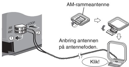 PANASONIC SC-HC30 - Tilslut AM-rammeantennen. - 1