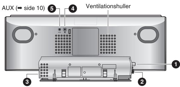 PANASONIC SC-HC30 - Tilslutninger - 1