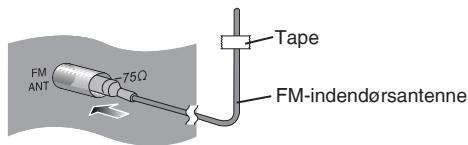 PANASONIC SC-HC30 - Tilslut FM-indendørsantennen. - 1