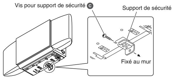 PANASONIC SC-HC30 - Installes le support de sécurité. - 1