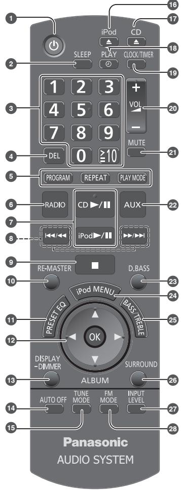 PANASONIC SC-HC30 - Afstandsbediening - 1