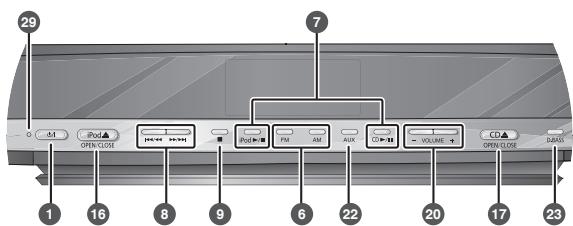 PANASONIC SC-HC30 - Hauptgerät - 1