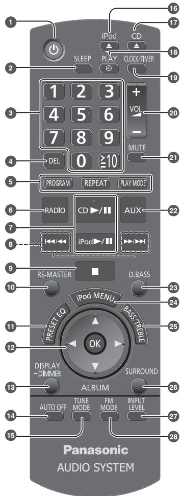 PANASONIC SC-HC30 - Mando a distancia - 1