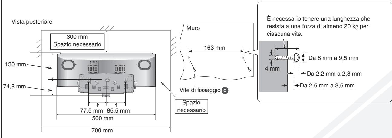 PANASONIC SC-HC30 - Avvitare le viti di fissaggio nel muro. - 1