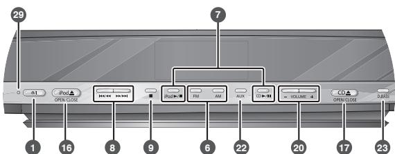 PANASONIC SC-HC30 - Hoofdapparaat - 1
