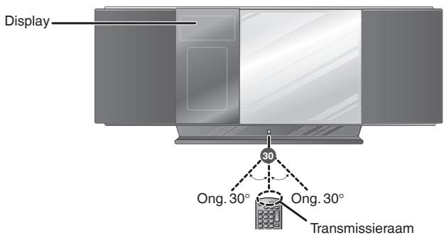 PANASONIC SC-HC30 - Hoofdapparaat - 2