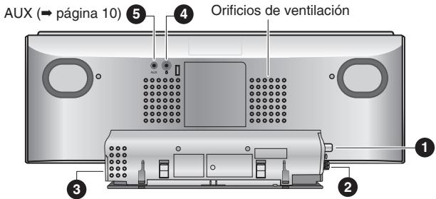 PANASONIC SC-HC30 - Conexiones - 1