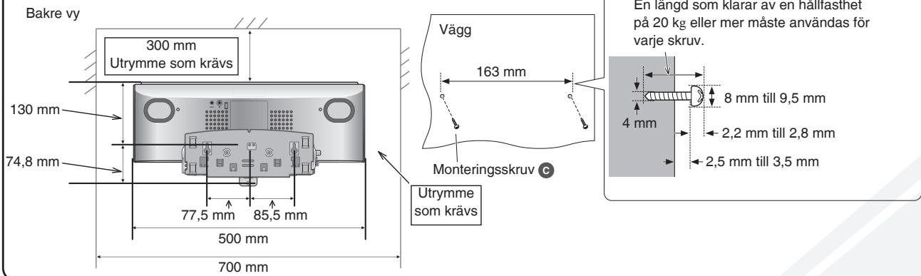 PANASONIC SC-HC30 - Skruva in monteringsskruvarna i vaggen. - 1