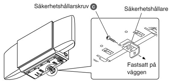 PANASONIC SC-HC30 - Installera sakerhetshallaren. - 1