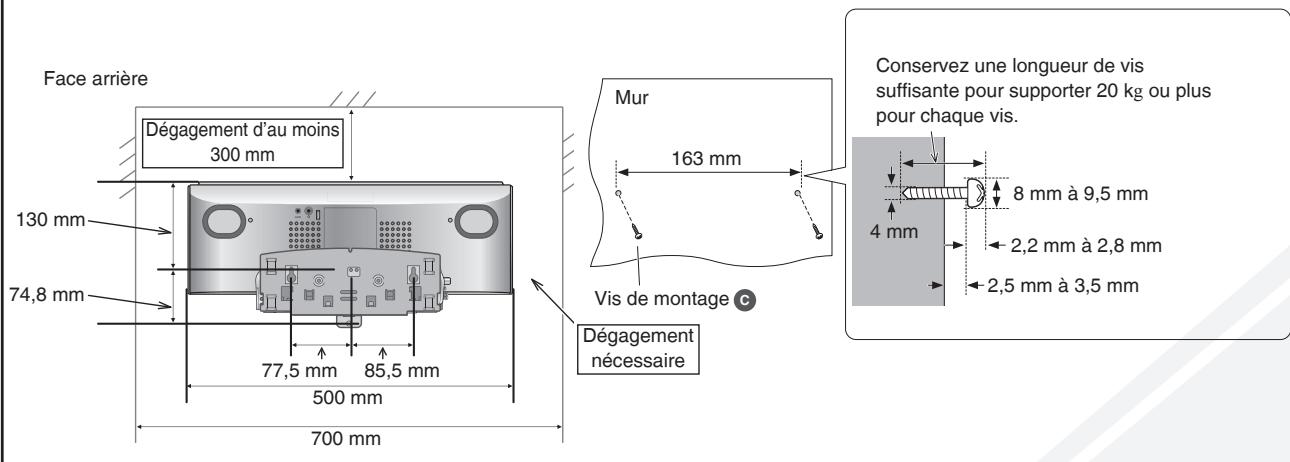 PANASONIC SC-HC30 - Vissez les vis de montage dans le mur. - 1
