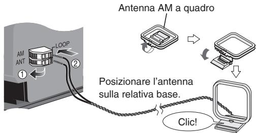 PANASONIC SC-HC30 - Collegare l'antenna AM a quadro. - 1