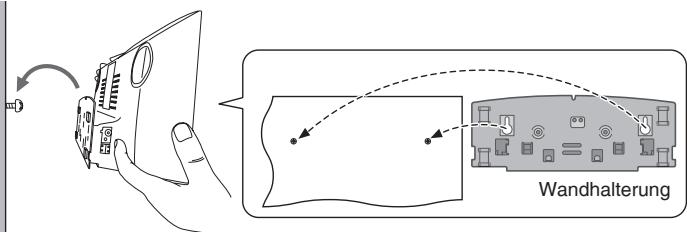 PANASONIC SC-HC30 - Aufhängen des Gerätes an die Wand. - 1