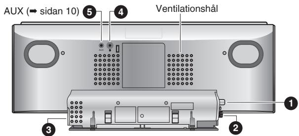 PANASONIC SC-HC30 - Anslutningar - 1
