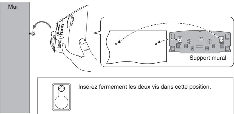 PANASONIC SC-HC30 - Accrochez l'appareil au mur. - 1
