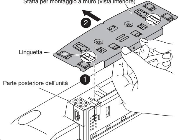 PANASONIC SC-HC30 - Fissare la staffa per montaggio a muro alla parte posteriore dell'unità. - 1
