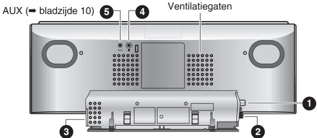 PANASONIC SC-HC30 - Aansluitingen - 1