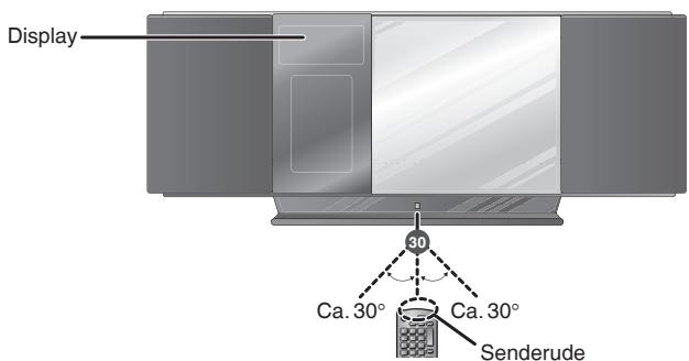 PANASONIC SC-HC30 - Hovedapparat - 2