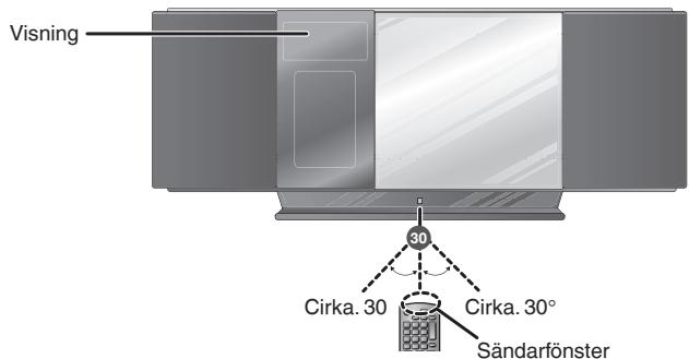 PANASONIC SC-HC30 - Huvudenheten - 2