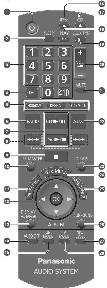 PANASONIC SC-HC30 - Fjärrkontroll - 1