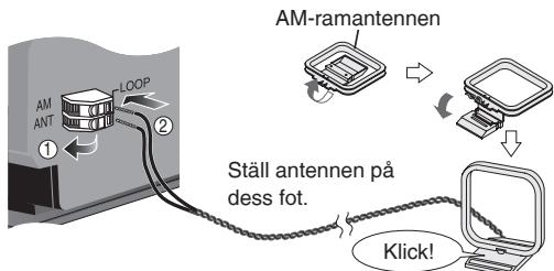 PANASONIC SC-HC30 - Anslut AM-ramantennen. - 1