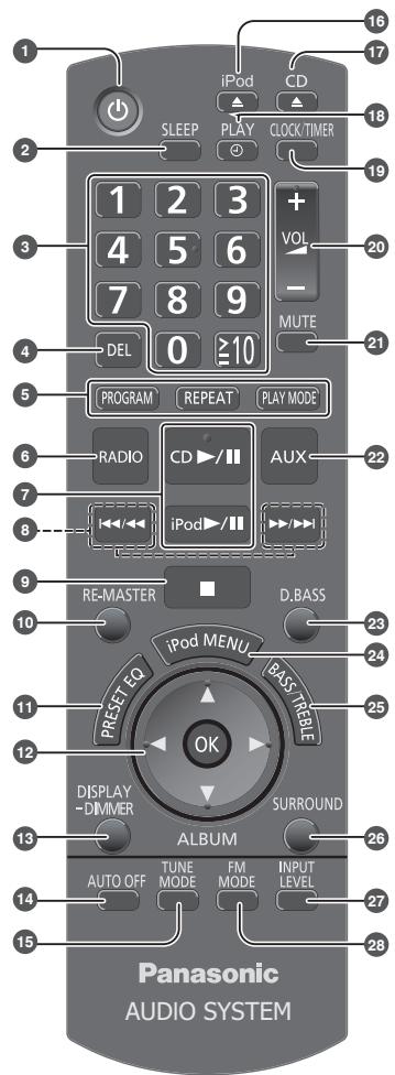 PANASONIC SC-HC30 - Telecomando - 1