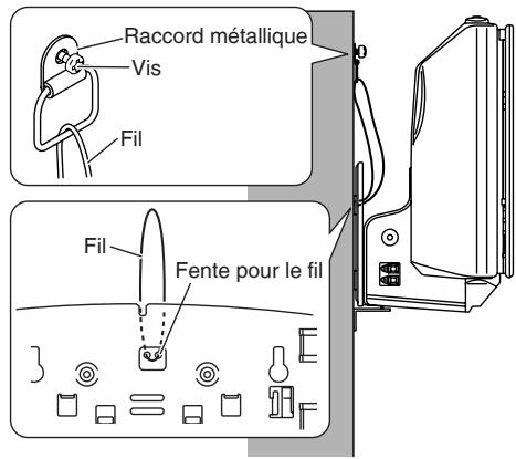 PANASONIC SC-HC30 - Dispositif antichute (facultatif) - 1