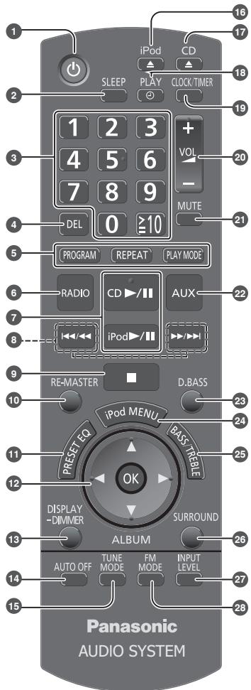 PANASONIC SC-HC30 - Fernbedienung - 1