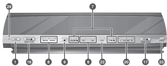PANASONIC SC-HC30 - Unidad principal - 1